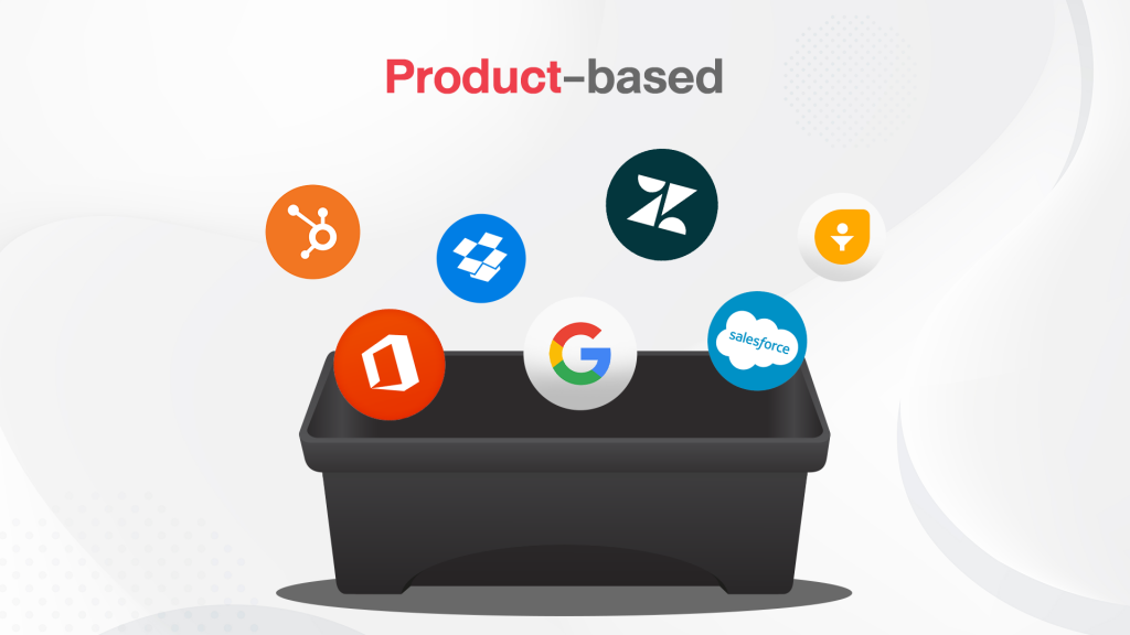 Product-based Software House