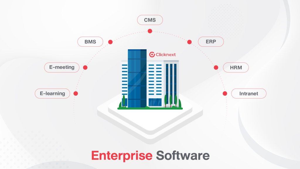 Enterprise Software Service